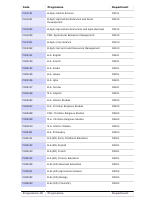 2021_Programmes for Admission.pdf